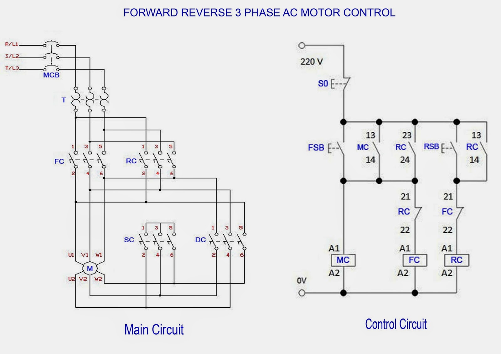 Forward Reverse 3 Phase Ac Motor Control Wiring Diagram